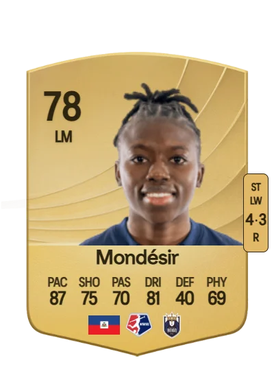 Nérilia Mondésir card