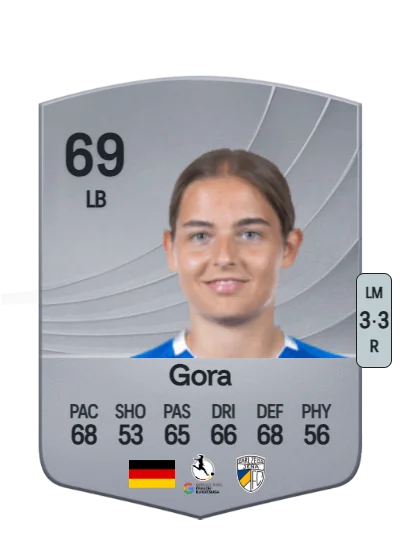 Lisa Gora card
