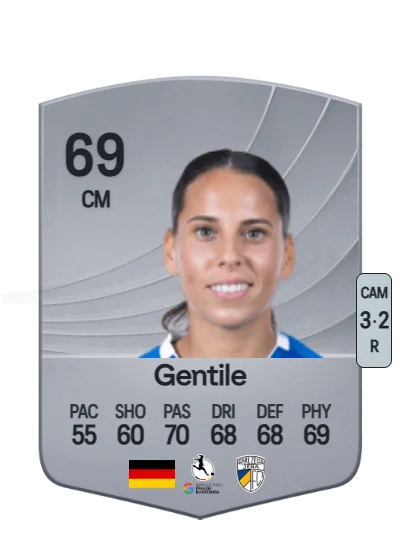 Noemi Gentile card