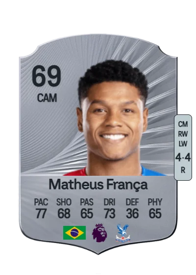 Matheus França de Oliveira card