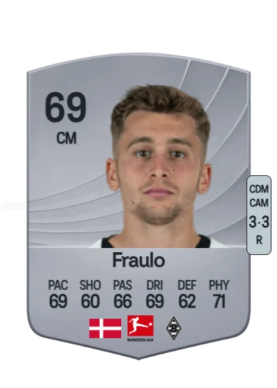 Oscar Luigi Fraulo card