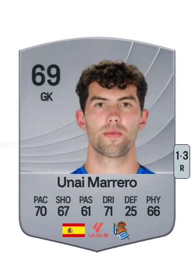 Unai Marrero Larrañaga card