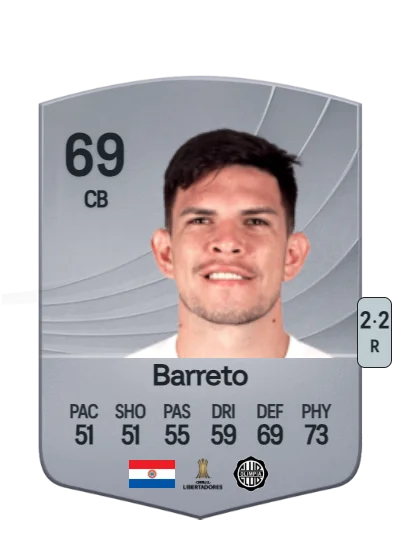 Orlando Barreto card