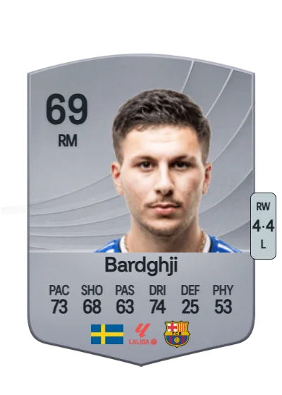 Roony Bardghji card