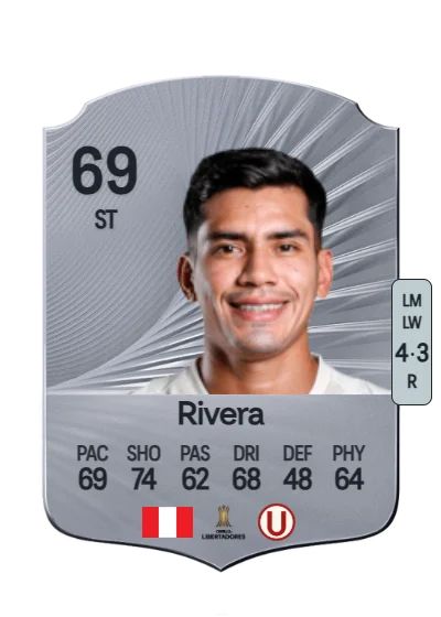 José Rivera card