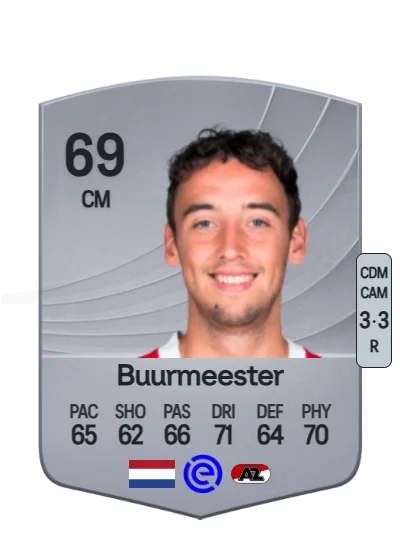 Zico Buurmeester card