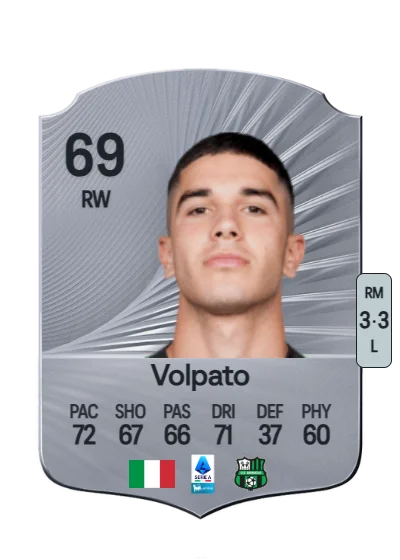 Cristian Volpato card