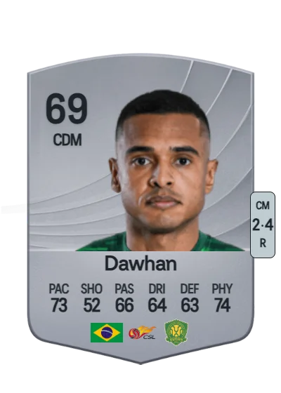 Dawhan Oliveira card