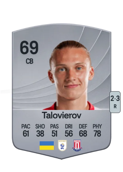 Maksym Talovierov card