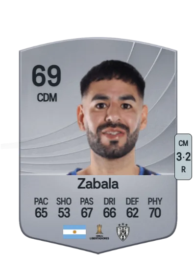 Cristian Zabala card