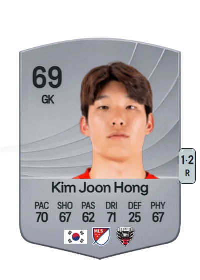 Joon Hong Kim card