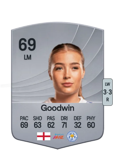 Missy Goodwin card