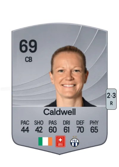 Diane Caldwell card