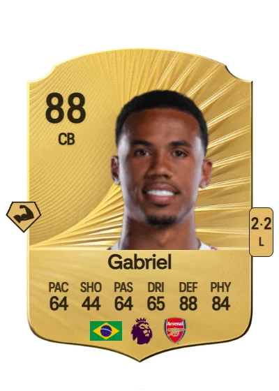 Gabriel dos S. Magalhães card
