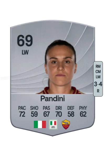 Marta Teresa Pandini card