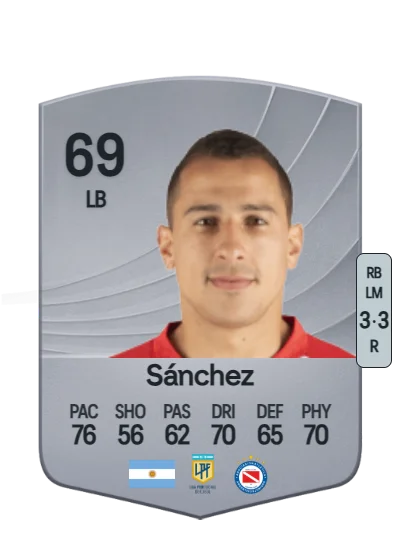 Luciano Sánchez card