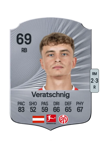 Nikolas Veratschnig card