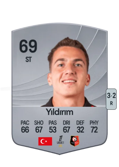 Bertuğ Yıldırım card