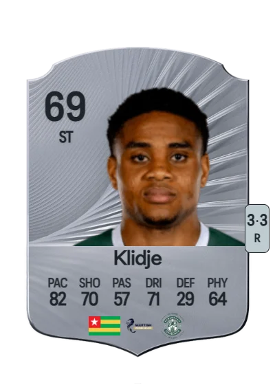 Thibault Klidje card