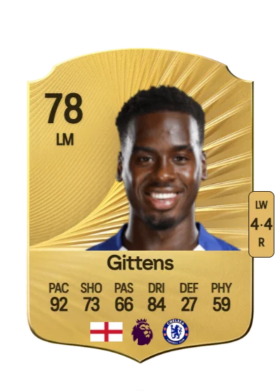 Jamie Gittens card