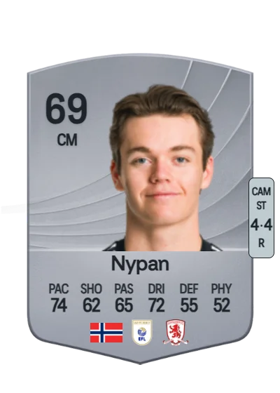 Sverre Nypan card
