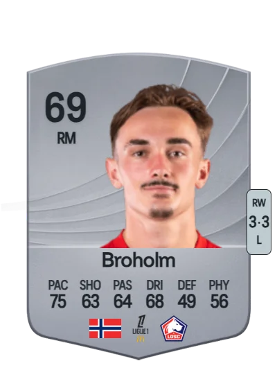 Marius Broholm card