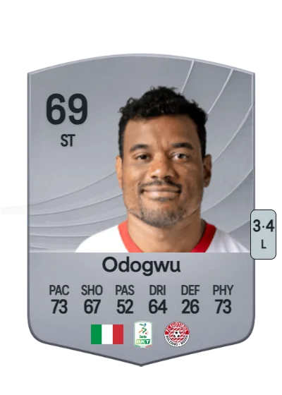 Raphael Odogwu card