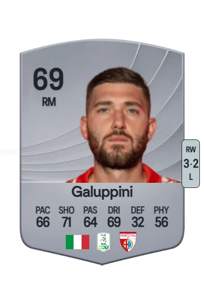 Francesco Galuppini card