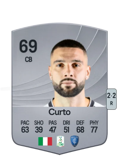 Marco Curto card