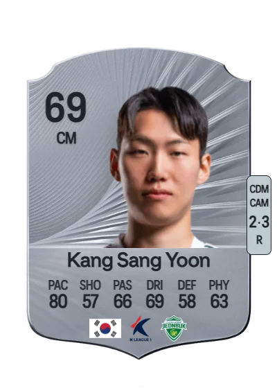 Sang Yoon Kang card