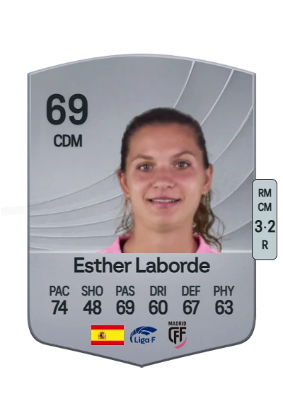 Esther Laborde Cabanillas card