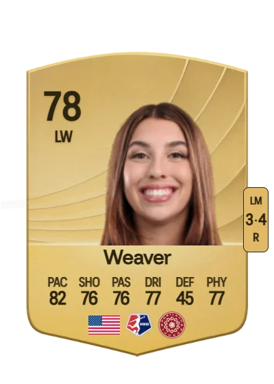 Morgan Weaver card