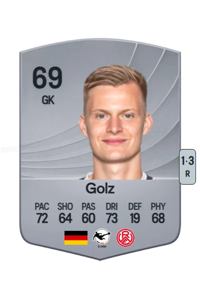 Jakob Golz card