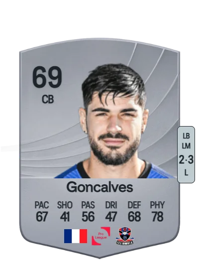 Bryan Goncalves card