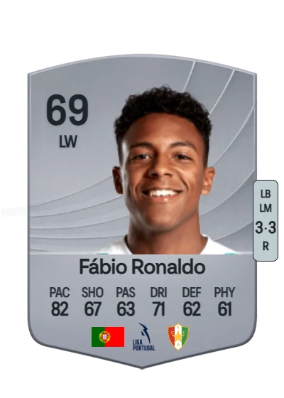 Fábio Ronaldo Costa Conceição card