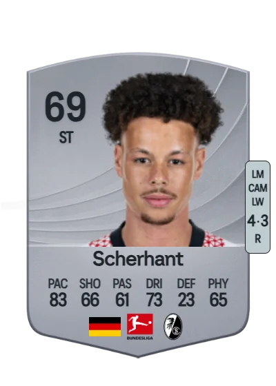 Derry Scherhant card