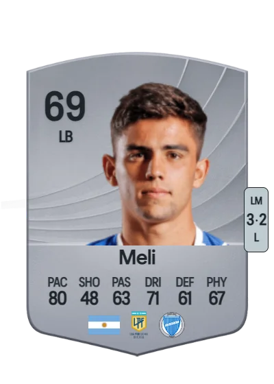 Andrés Meli card