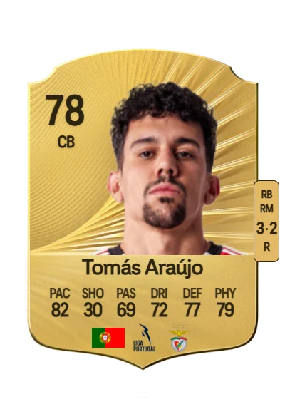 Tomás Lemos Araújo card