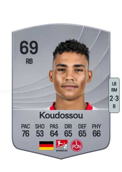 Henri Koudossou card