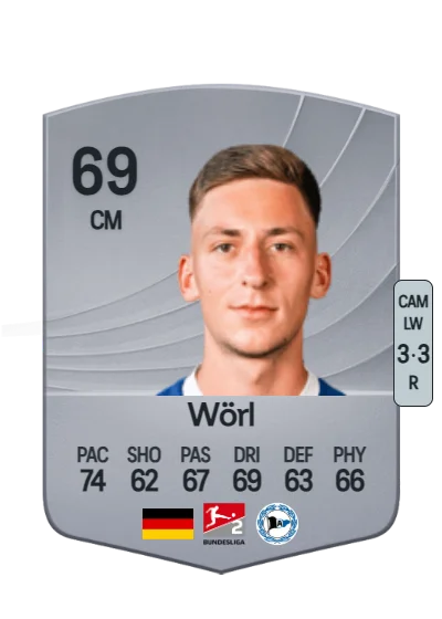 Marius Wörl card