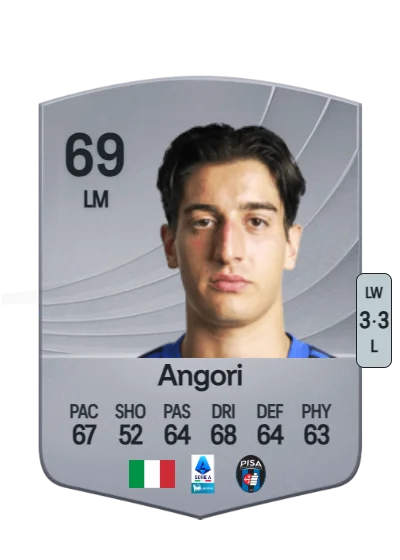 Samuele Angori card