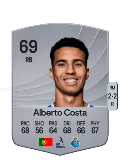 Alberto Oliveira Baio card