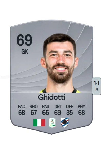 Simone Ghidotti card