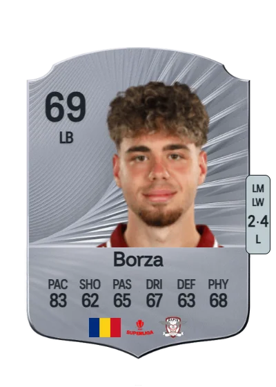 Andrei Borza card
