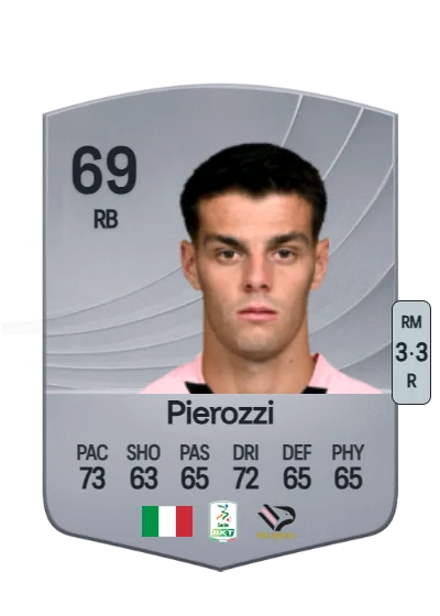 Niccolò Pierozzi card