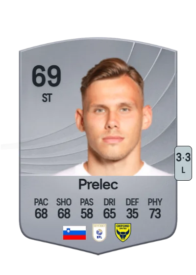 Nik Prelec card