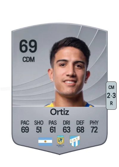 Kevin Ortiz card