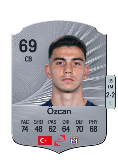 Yasin Özcan card