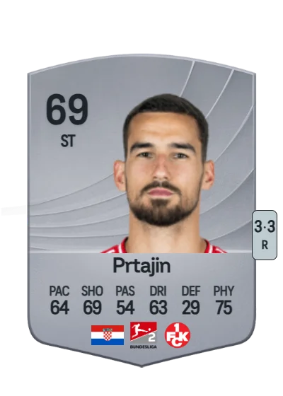 Ivan Prtajin card