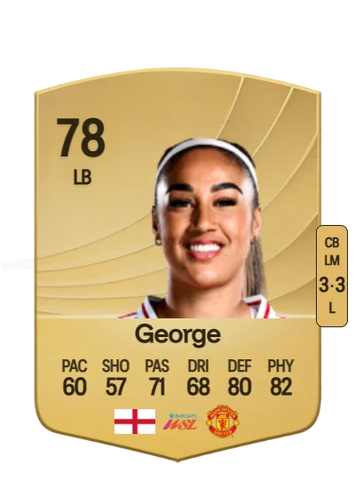 Gabrielle George card